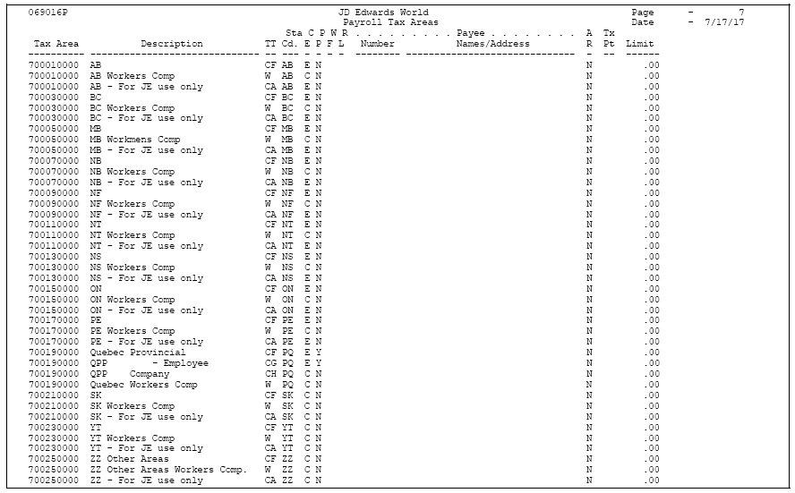 Description of Figure 55-2 follows