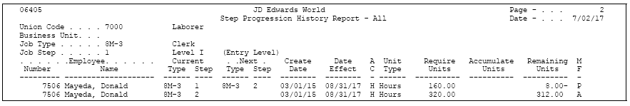 Description of Figure 25-3 follows