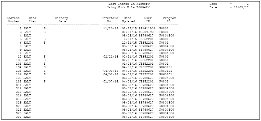 Description of Figure 7-3 follows
