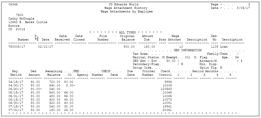 Description of Figure 14-3 follows