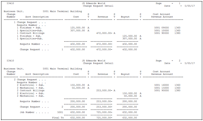 Description of Figure 11-3 follows