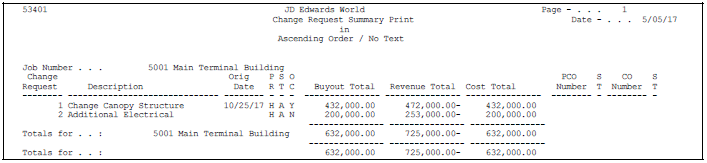 Description of Figure 11-5 follows