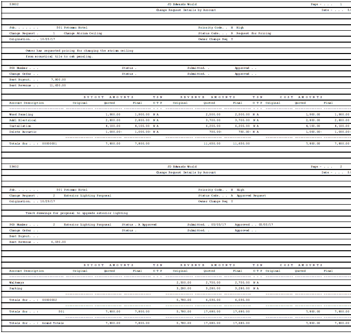 Description of Figure 11-6 follows