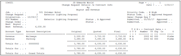 Description of Figure 11-8 follows