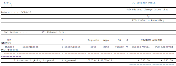 Description of Figure 11-12 follows