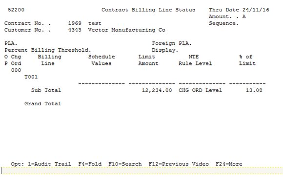 Surrounding text describes Figure 14-4 .