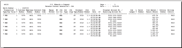 Description of Figure 31-2 follows