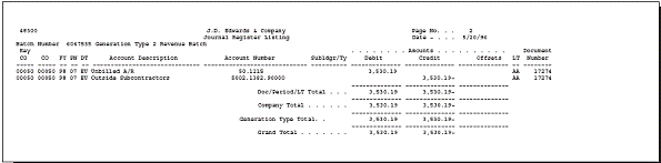 Description of Figure 31-3 follows