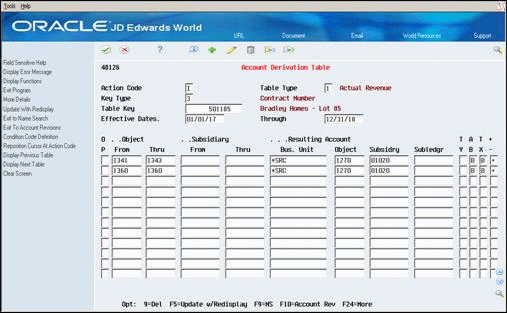 Description of Figure 36-1 follows