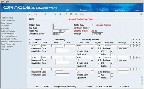Description of Figure 36-2 follows