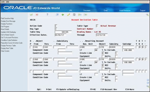 Description of Figure 37-1 follows