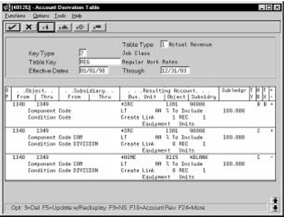 Description of Figure C-1 follows