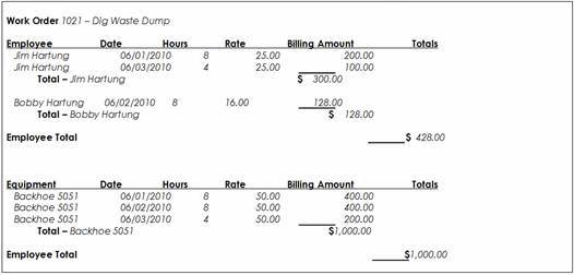 Description of Figure 1-2 follows