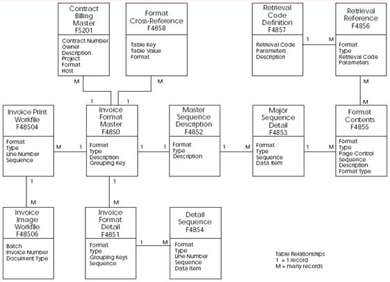 Description of image040.gif follows