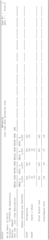 Description of Figure 60-5 follows