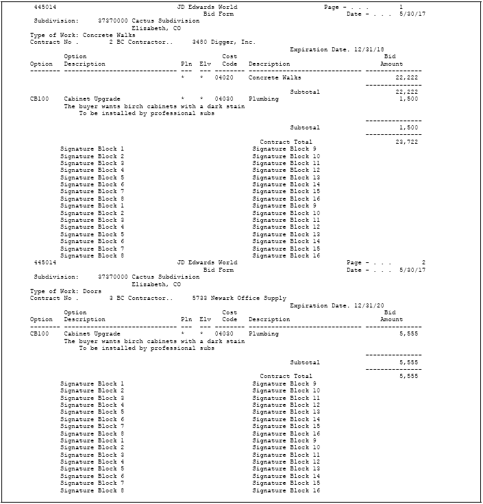 Description of Figure 60-4 follows