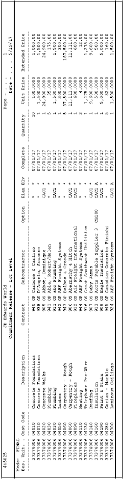 Description of Figure 44-1 follows