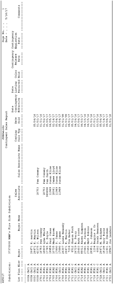 Description of Figure 60-15 follows