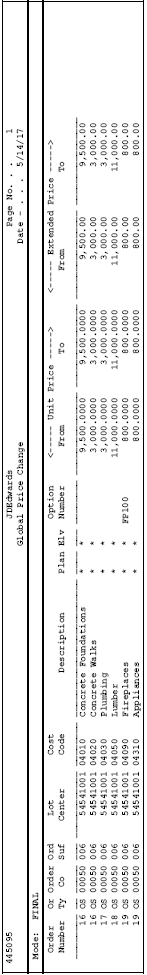 Description of Figure 19-1 follows