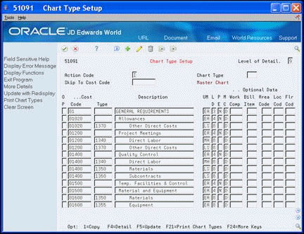 Description of Figure 4-1 follows