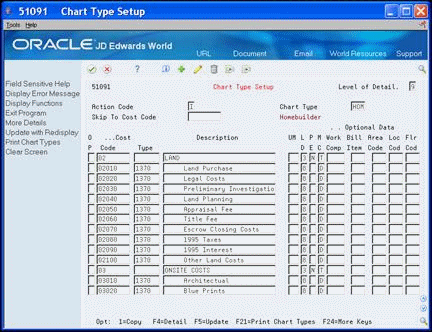 Description of Figure 4-3 follows