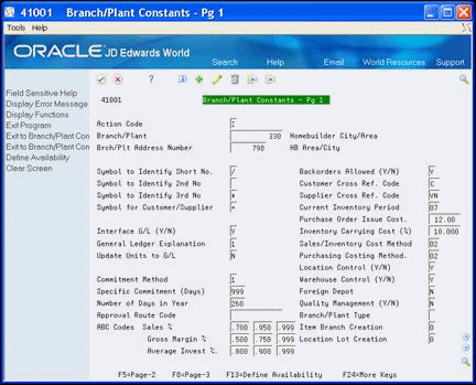 Description of Figure 21-2 follows