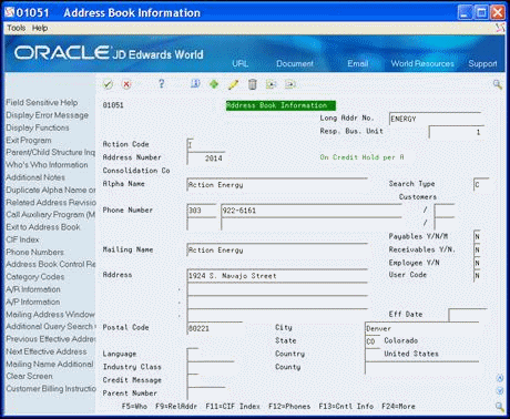 Description of Figure 36-2 follows