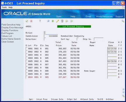 Description of Figure 48-1 follows