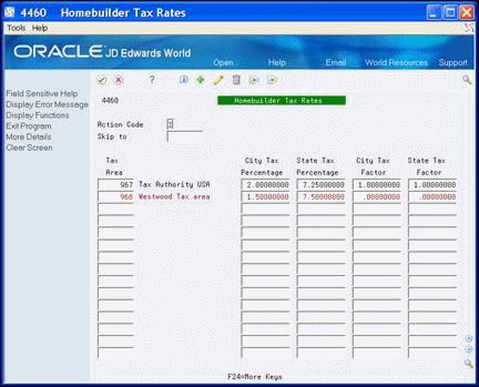 Description of Figure 54-1 follows