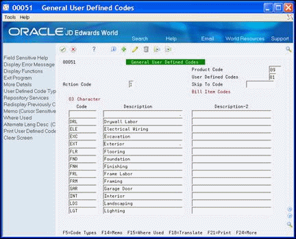 Description of Figure 55-1 follows
