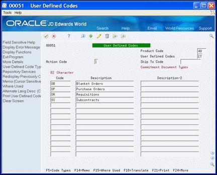Description of Figure 56-1 follows