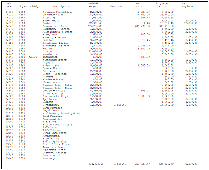 Description of Figure 49-2 follows