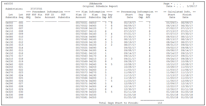 Description of Figure 60-25 follows