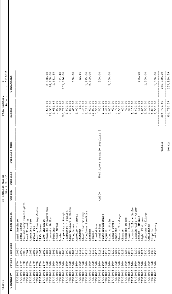 Description of Figure 34-2 follows