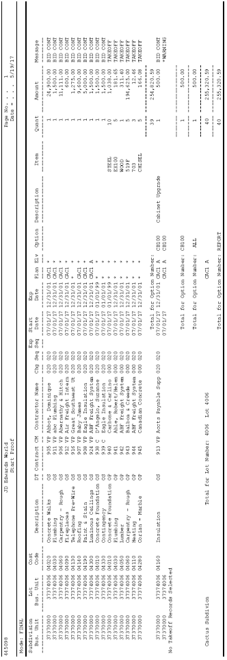 Description of Figure 34-1 follows