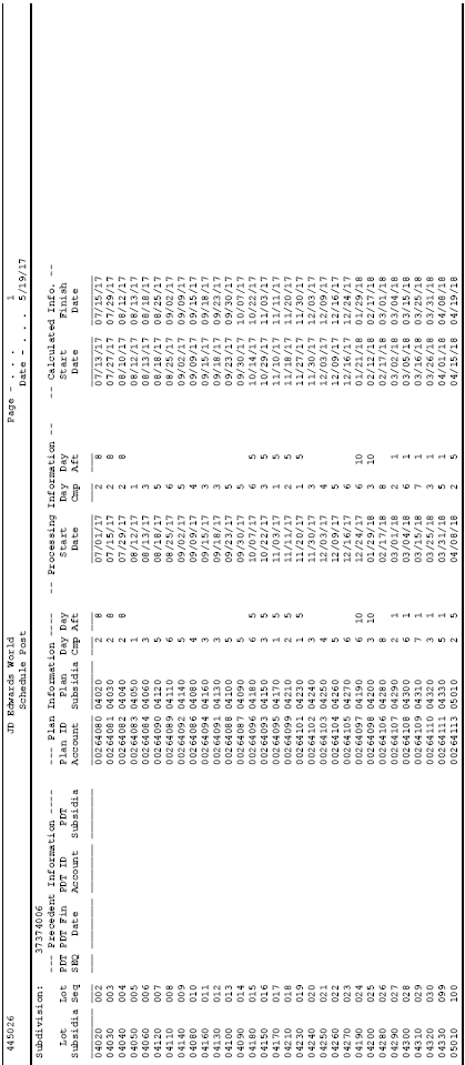 Description of Figure 35-1 follows
