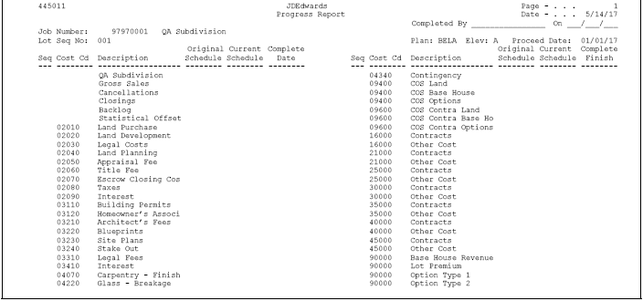 Description of Figure 60-20 follows