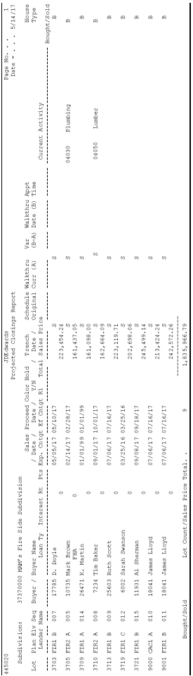 Description of Figure 60-18 follows
