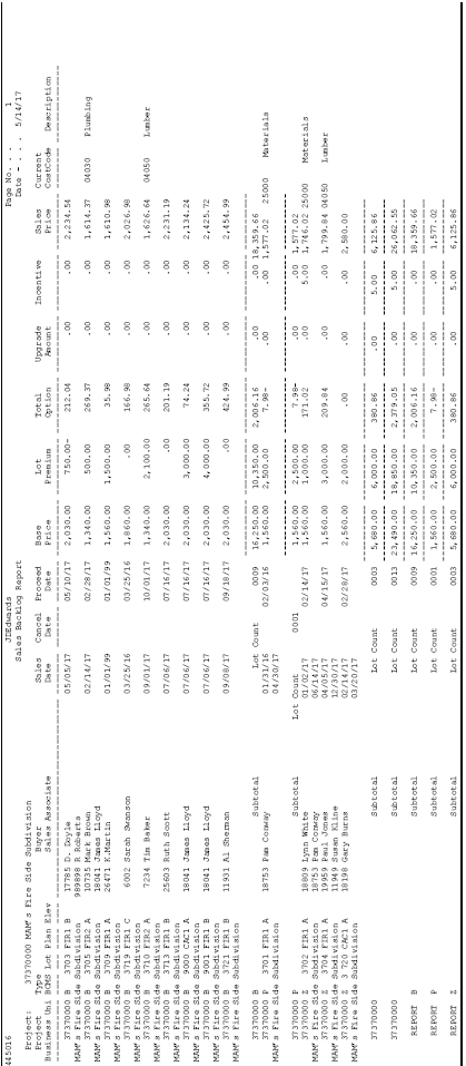 Description of Figure 60-14 follows