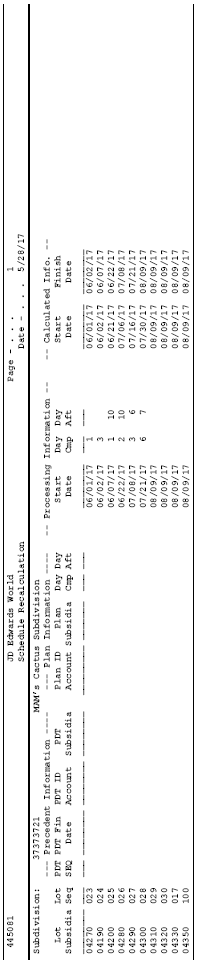 Description of Figure 41-1 follows