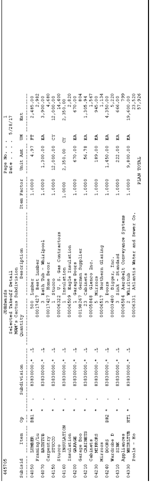 Description of Figure 60-8 follows