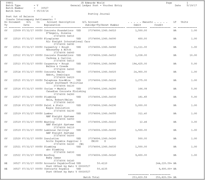 Description of Figure 45-2 follows