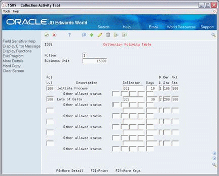 Description of Figure 58-2 follows