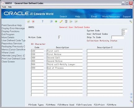 Description of Figure 58-4 follows