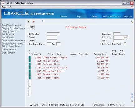 Description of Figure 59-1 follows