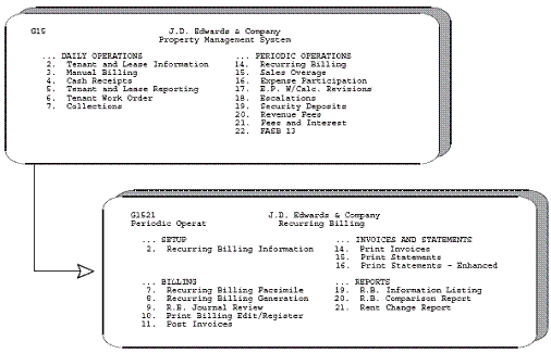 Description of Figure 70-1 follows