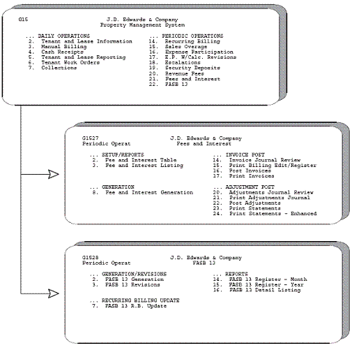 Description of Figure 70-4 follows