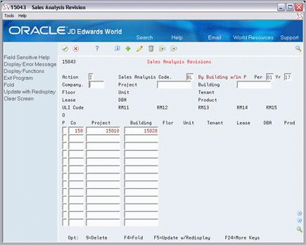 Description of Figure 97-1 follows