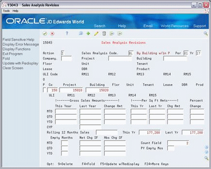 Description of Figure 97-2 follows