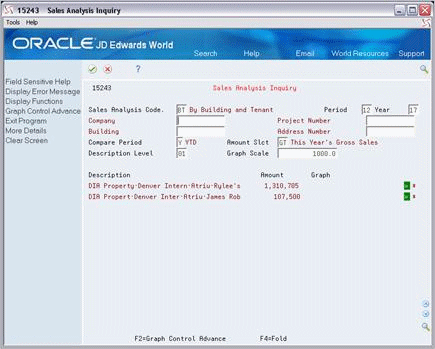 Description of Figure 98-1 follows